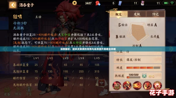 深度解析:捉妖灵犀度的效用与高效提升策略全攻略 深度解析:捉妖灵犀度的效用与高效提升策略全攻略