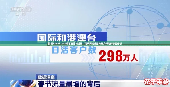 探索XFB88.XYF幸福宝站长统计：揭示网站流量与用户行为的秘密分析