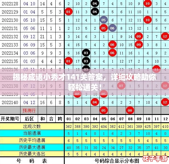 揭秘成语小秀才141关答案，详细攻略助你轻松通关！