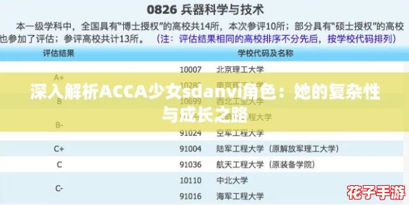 深入解析ACCA少女sdanvi角色:她的复杂性与成长之路 深入解析ACCA少女sdanvi角色:她的复杂性与成长之路