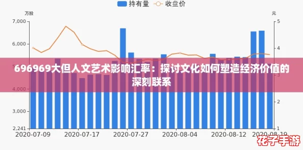 696969大但人文艺术影响汇率：探讨文化如何塑造经济价值的深刻联系