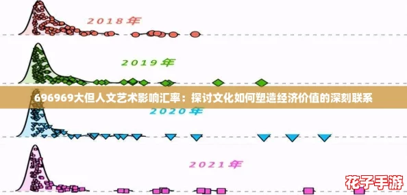 696969大但人文艺术影响汇率:探讨文化如何塑造经济价值的深刻联系 696969大但人文艺术影响汇率:探讨文化如何塑造经济价值的深刻联系