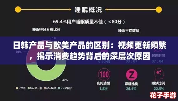 日韩产品与欧美产品的区别：视频更新频繁，揭示消费趋势背后的深层次原因