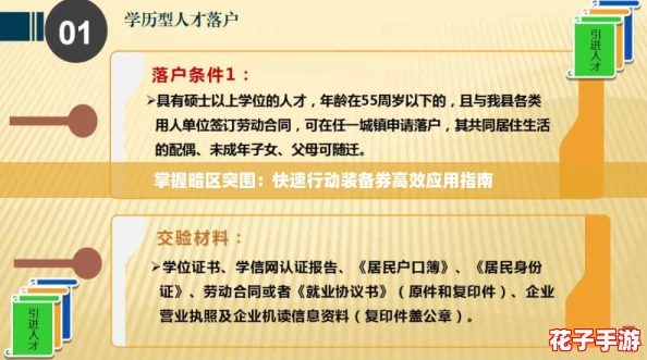 掌握暗区突围：快速行动装备券高效应用指南
