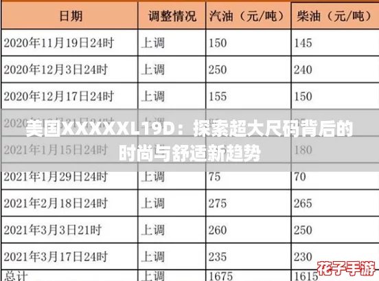美国XXXXXL19D：探索超大尺码背后的时尚与舒适新趋势
