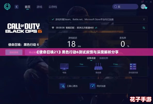 《使命召唤21》黑色行动6测试反馈与深度解析分享