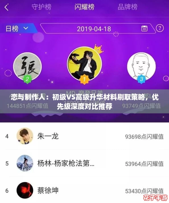 恋与制作人：初级VS高级升华材料刷取策略，优先级深度对比推荐