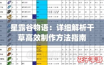 星露谷物语：详细解析干草高效制作方法指南