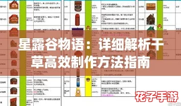 星露谷物语:详细解析干草高效制作方法指南 星露谷物语:详细解析干草高效制作方法指南