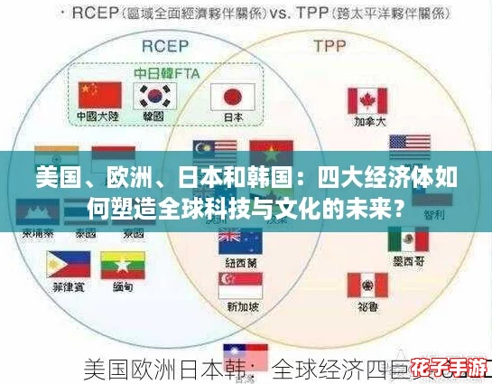 美国、欧洲、日本和韩国：四大经济体如何塑造全球科技与文化的未来？