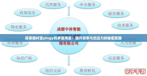 探索器材室pingy的多重用途：提升效率与创造力的秘密武器