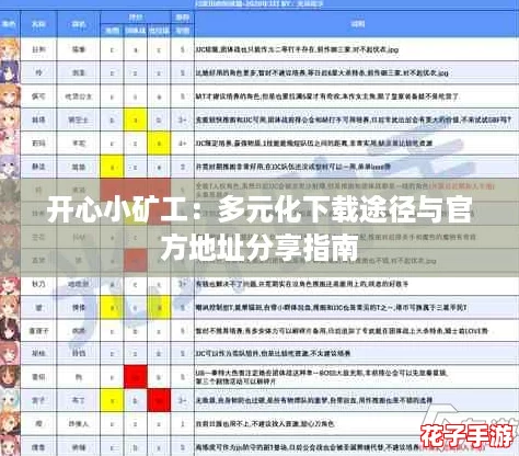 开心小矿工:多元化下载途径与官方地址分享指南 开心小矿工:多元化下载途径与官方地址分享指南