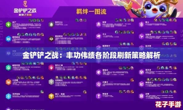 金铲铲之战：丰功伟绩各阶段刷新策略解析