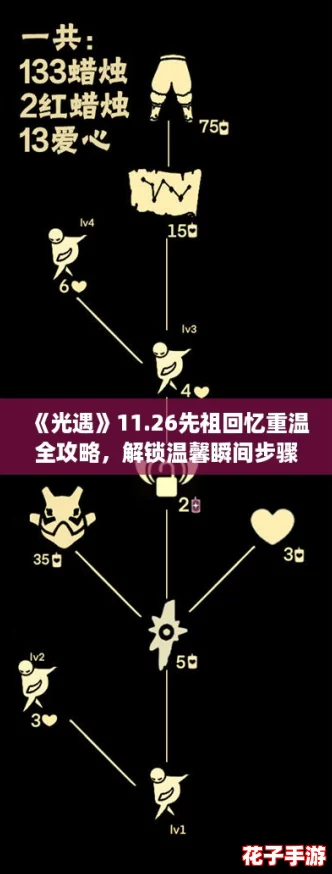 《光遇》11.26先祖回忆重温全攻略，解锁温馨瞬间步骤详解