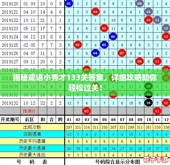 揭秘成语小秀才133关答案，详细攻略助你轻松过关！