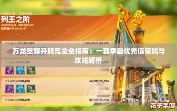 万龙觉醒开服氪金全指南：一赛季最优充值策略与攻略解析