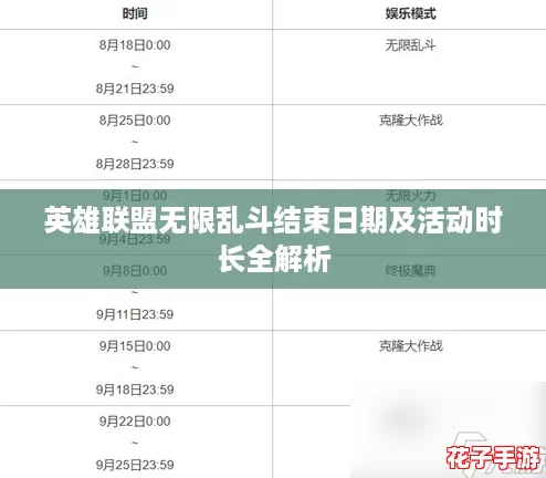英雄联盟无限乱斗结束日期及活动时长全解析