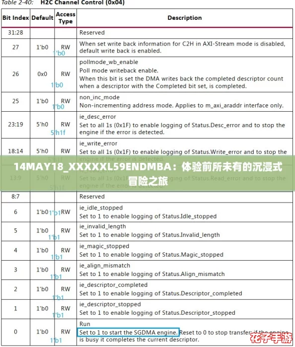 14MAY18_XXXXXL59ENDMBA:体验前所未有的沉浸式冒险之旅 14MAY18_XXXXXL59ENDMBA:体验前所未有的沉浸式冒险之旅