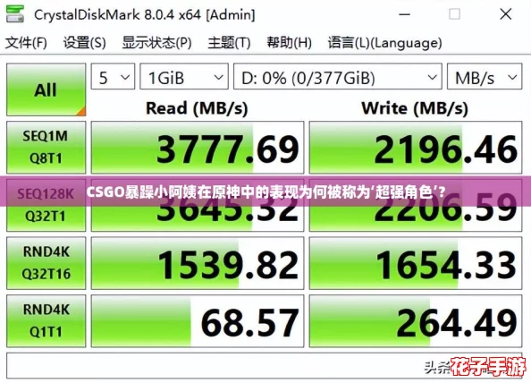 CSGO暴躁小阿姨在原神中的表现为何被称为‘超强角色’? CSGO暴躁小阿姨在原神中的表现为何被称为‘超强角色’?