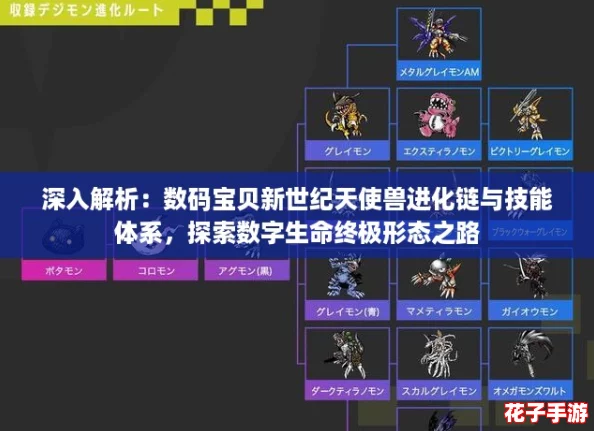 深入解析：数码宝贝新世纪天使兽进化链与技能体系，探索数字生命终极形态之路