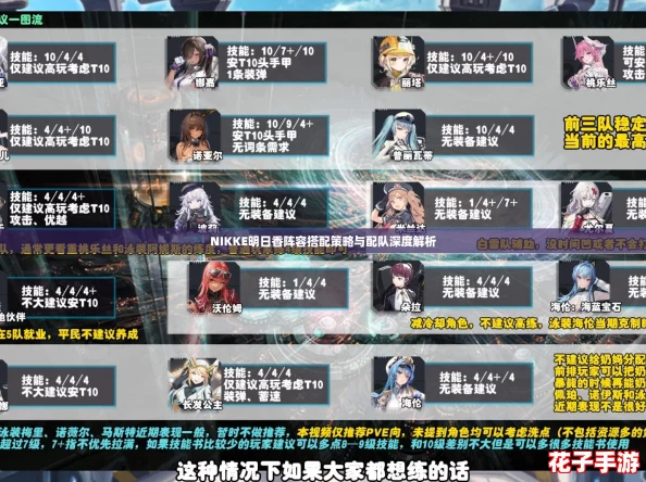 NIKKE明日香阵容搭配策略与配队深度解析 NIKKE明日香阵容搭配策略与配队深度解析