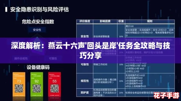 深度解析：燕云十六声'回头是岸'任务全攻略与技巧分享