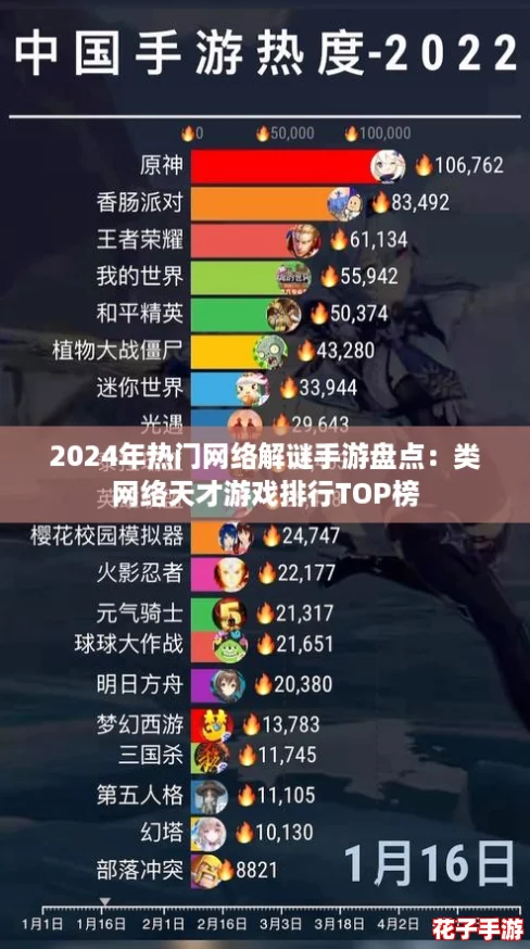 2024年热门网络解谜手游盘点：类网络天才游戏排行TOP榜