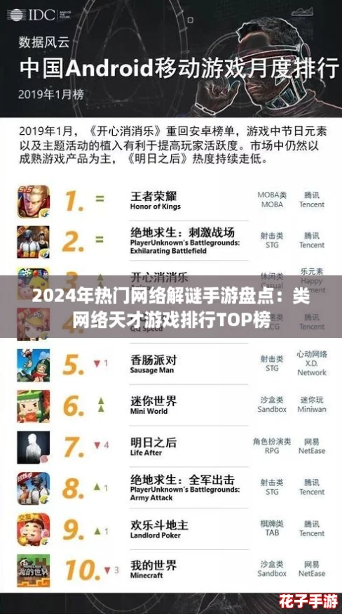 2024年热门网络解谜手游盘点：类网络天才游戏排行TOP榜