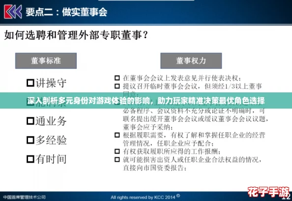 深入剖析多元身份对游戏体验的影响，助力玩家精准决策最优角色选择