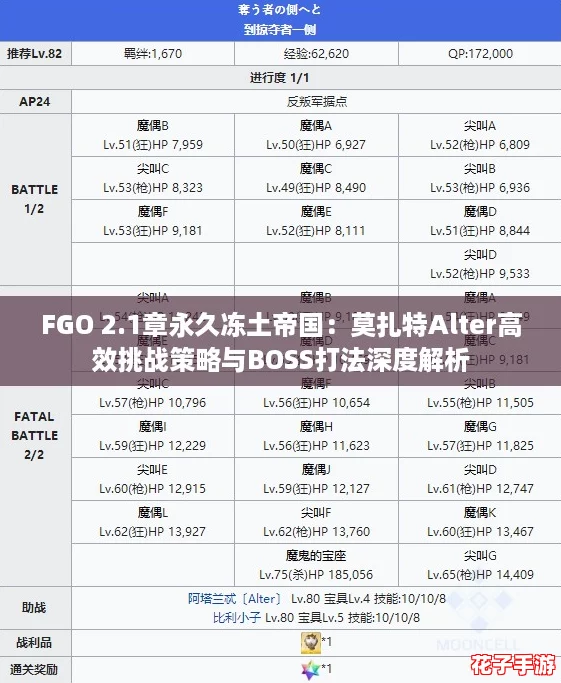 FGO 2.1章永久冻土帝国:莫扎特Alter高效挑战策略与BOSS打法深度解析 FGO 2.1章永久冻土帝国:莫扎特Alter高效挑战策略与BOSS打法深度解析