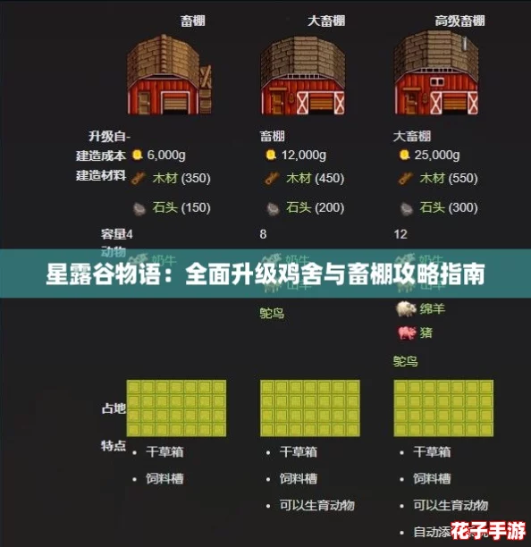 星露谷物语：全面升级鸡舍与畜棚攻略指南