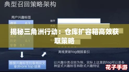 揭秘三角洲行动：仓库扩容箱高效获取策略