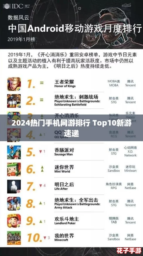2024热门手机网游排行 Top10新游速递