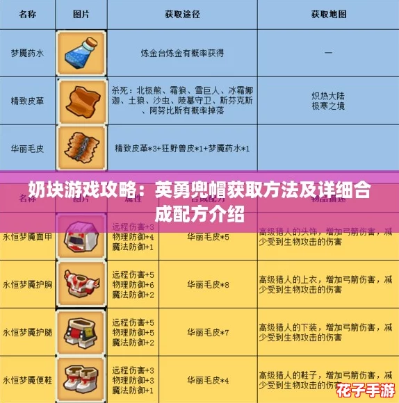 奶块游戏攻略：英勇兜帽获取方法及详细合成配方介绍