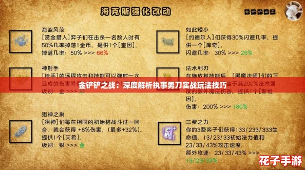 金铲铲之战:深度解析执事男刀实战玩法技巧 金铲铲之战:深度解析执事男刀实战玩法技巧