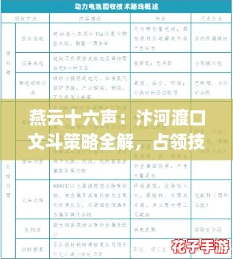 燕云十六声：汴河渡口文斗策略全解，占领技巧与路线攻略深度剖析
