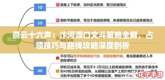 燕云十六声：汴河渡口文斗策略全解，占领技巧与路线攻略深度剖析
