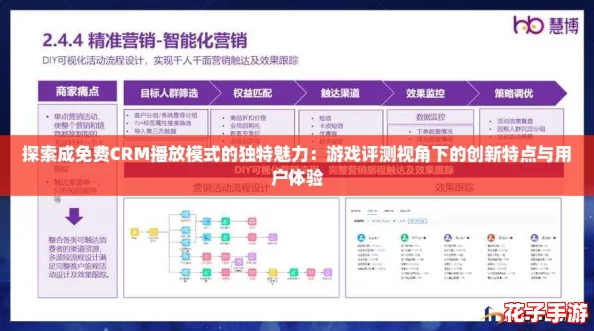 探索成免费CRM播放模式的独特魅力：游戏评测视角下的创新特点与用户体验