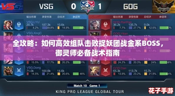 全攻略：如何高效组队击败捉妖团战金系BOSS，御灵师必备战术指南