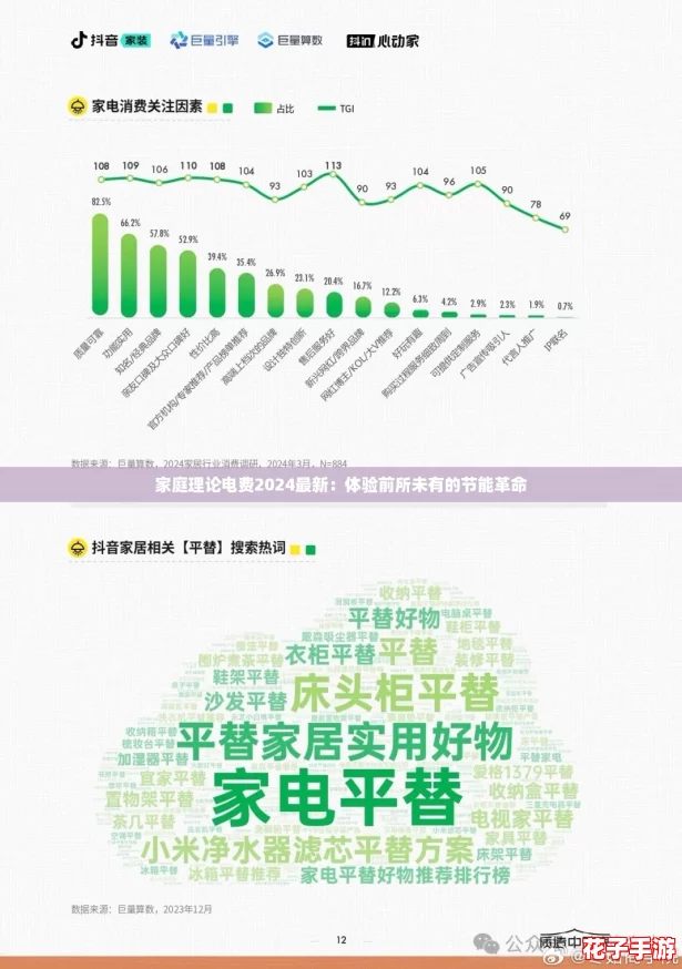 家庭理论电费2024最新：体验前所未有的节能革命