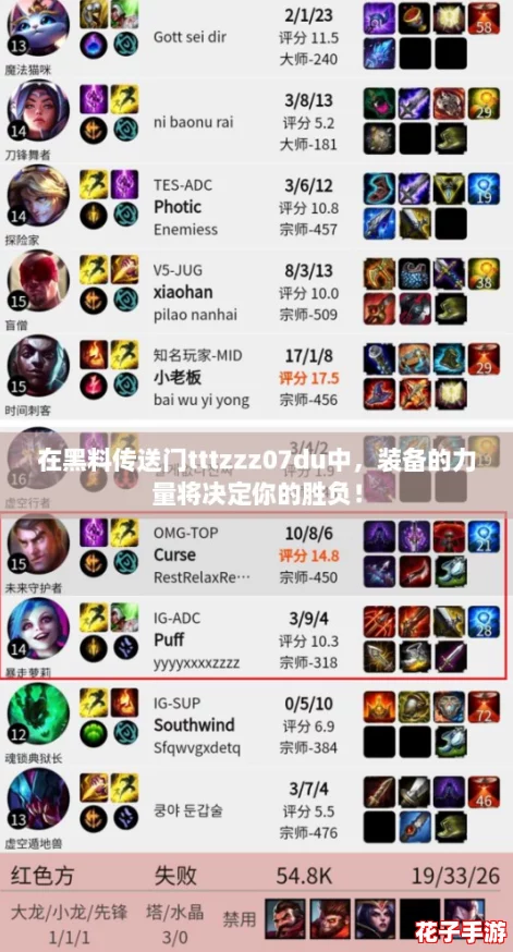 在黑料传送门tttzzz07du中，装备的力量将决定你的胜负！