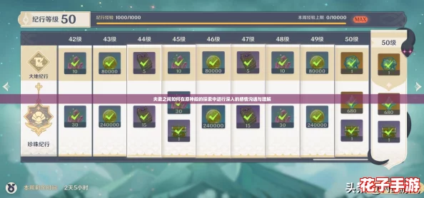 夫妻之间如何在原神般的探索中进行深入的感情沟通与理解