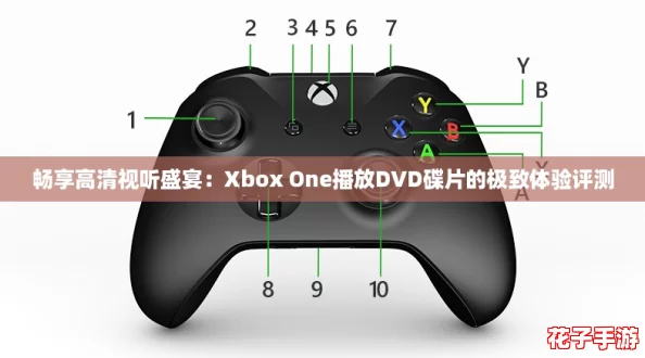 畅享高清视听盛宴：Xbox One播放DVD碟片的极致体验评测