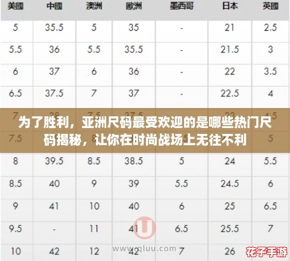 为了胜利，亚洲尺码最受欢迎的是哪些热门尺码揭秘，让你在时尚战场上无往不利