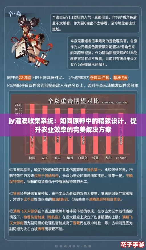 jy灌溉收集系统：如同原神中的精致设计，提升农业效率的完美解决方案