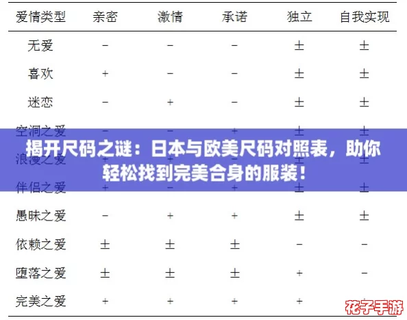 揭开尺码之谜：日本与欧美尺码对照表，助你轻松找到完美合身的服装！