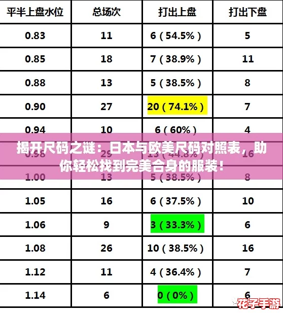揭开尺码之谜：日本与欧美尺码对照表，助你轻松找到完美合身的服装！