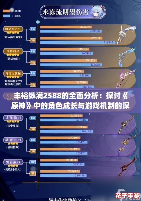 丰裕纵满2588的全面分析：探讨《原神》中的角色成长与游戏机制的深度体验